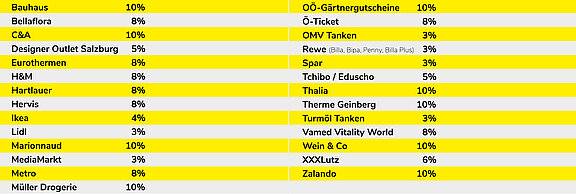 Auflistung_2506_neu.jpg